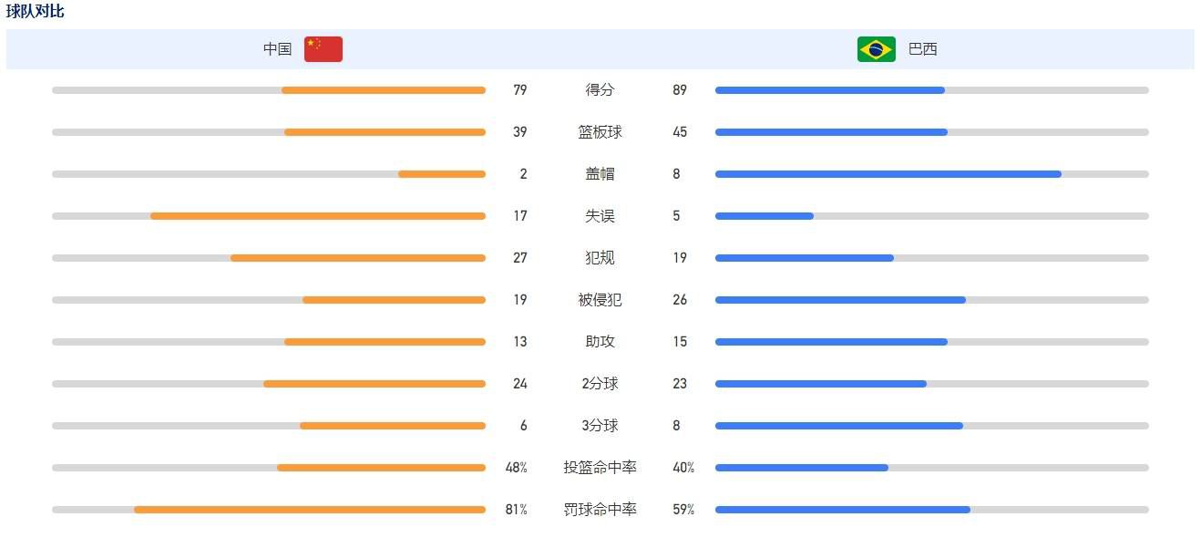 该片改编自道格;史丹顿同名小说，讲述911后首支进入阿富汗的美军特种部队，和当地军阀合作对抗恐怖组织塔利班的故事